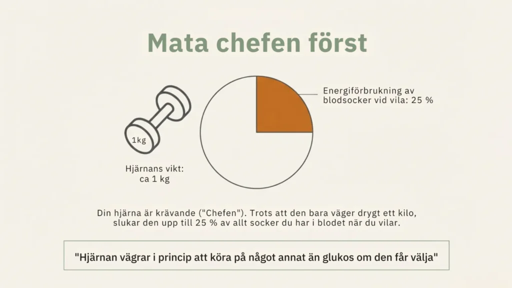 Mata chefen först