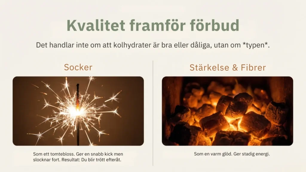 Kvalitet framför förbud