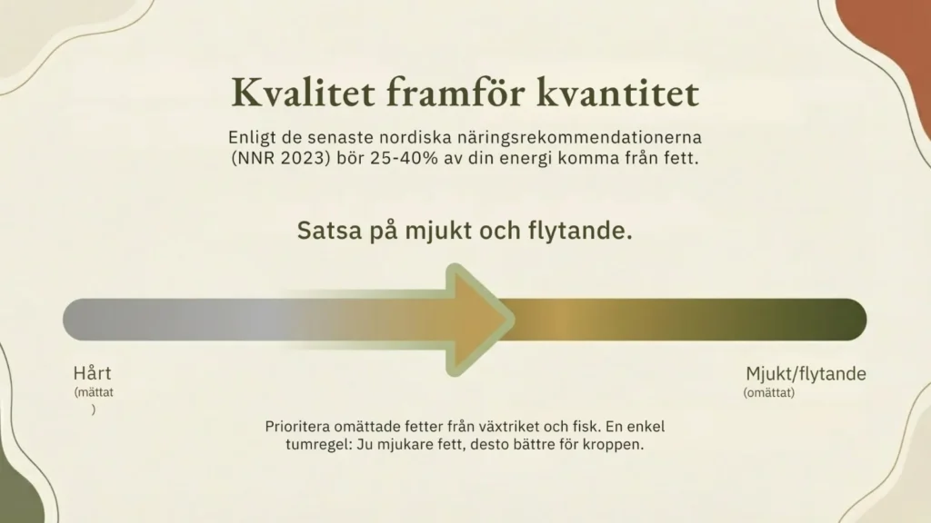 fett blogg karusell 5