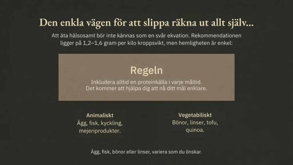 protein blogg karusell 5 protein blogg karusell 5